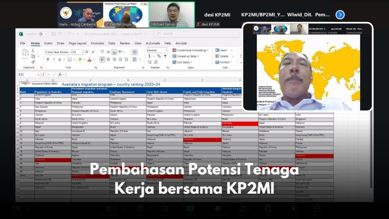 Pembahasan Potensi Tenaga Kerja bersama KP2MI