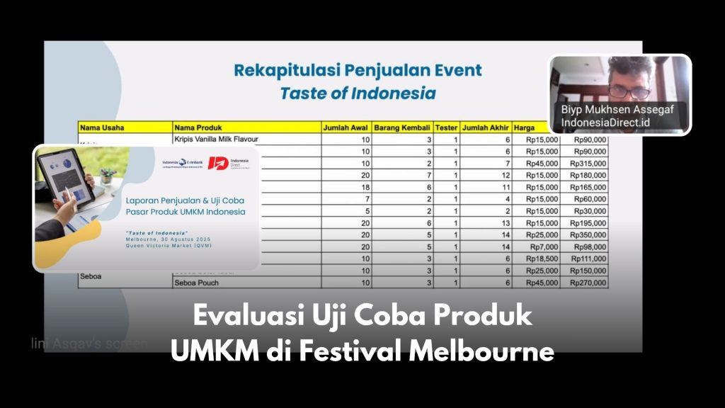 Evaluasi Uji Coba Produk UMKM di Festival Melbourne